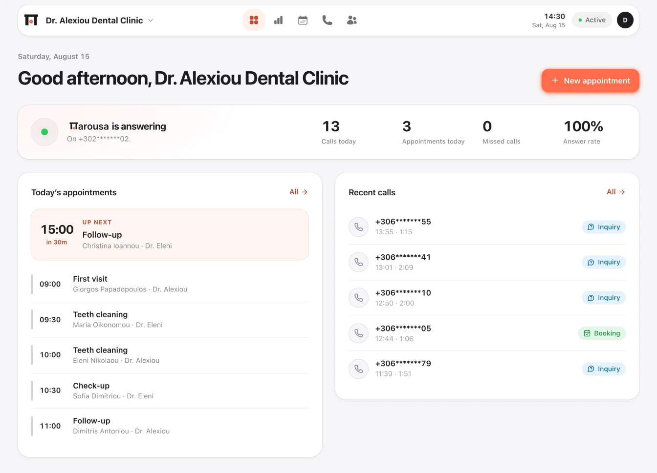 The Parousa dashboard: today’s calls, the day’s appointments and the recent AI-answered calls